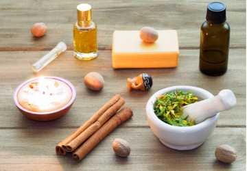 Relieving Ingredients